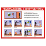 0117 «Правила работы с огнетушителем»