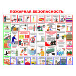 0123 «Пожарная безопасность»