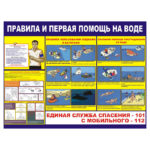 0411 «Правила и первая помощь на воде»