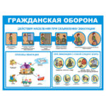 0416 «Гражданская оборона»
