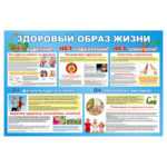 0420 «Здоровый образ жизни»
