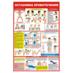 0502 «Остановка кровотечения»