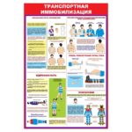 0503 «Транспортная иммобилизация»