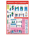 0505 «Перенос пострадавшего»