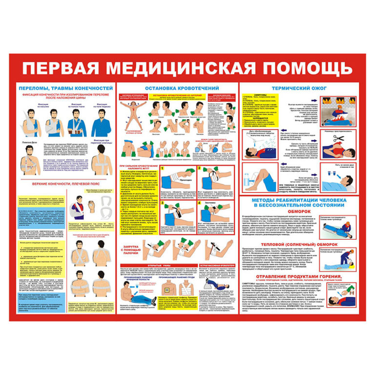 Первая помощь картинки для стенда