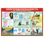 0601 «Электробезопасность при ручной дуговой сварке»