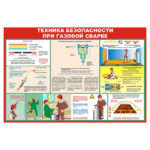 0602 «Техника безопасности при газовой сварке»