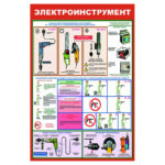 0702 «Электроинструмент»