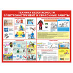 0703 «ТБ при работе со слесарным инструментом»