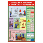 0705 «Средства защиты в электроустановках»