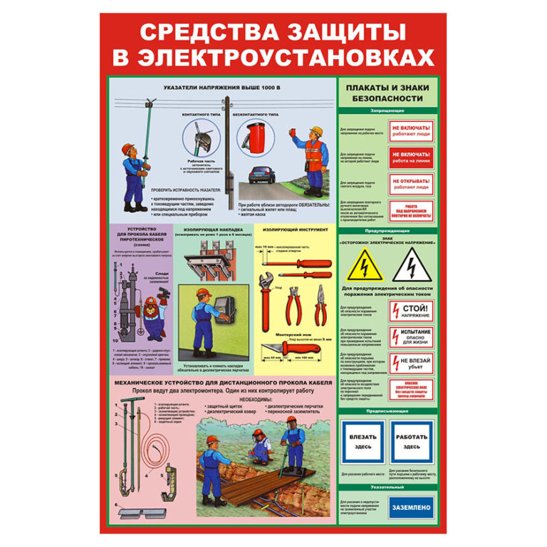 Плакаты безопасности в электроустановках фото