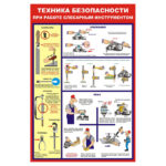 0804 «Опиливание»
