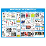 0805 «Требования безопасности при работе с ручным слесарным инструментом»