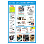 0807 «Ручной слесарный инструмент»