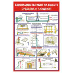 0902 «Средства ограждения»