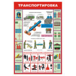 1002 «Транспортировка»