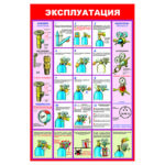 1003 «Эксплуатация»