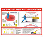 1102 «Напряжение шага и прикосновения»