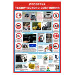1201 «Проверка технического состояния»