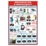 1204 «Шиномонтаж и шиноремонт»