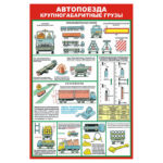 1302 «Автопоезда»