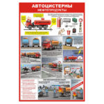 1303 «Автоцистерны»