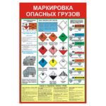 1304 «Маркировка опасных грузов»