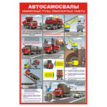 1305 «Автосамосвалы»