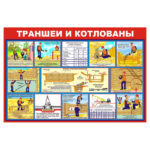 1602 «Траншеи и котлованы»