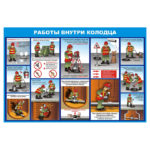 1604 «Работы внутри колодца»
