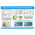 1705 «Нанесение краски на стены»