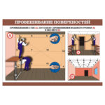 1708 «Провешивание поверхностей»