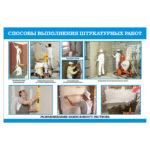 1710 «Способы выполнения штукатурных работ»