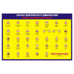 2101 «Предупреждающие знаки»