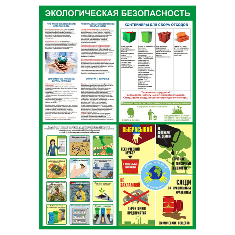 Экологическая безопасность на предприятии картинки