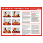 2203 «Ртутные лампы»
