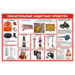 2308 «Обязательные защитные средства»