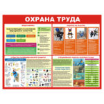 2309 «Охрана труда»
