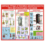 1804 «ОТ и ТБ при эксплуатации сосудов»