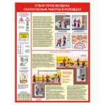 1606 «Отбор проб воздуха. Газоопасные работы в колодцах»
