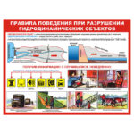 0221 «Правила поведения при разрушении гидродинамических объектов»