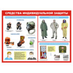 0217 «Средства индивидуальной защиты»