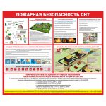 0119 «Пожарная безопасность СНТ»