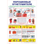 T 301-01 «Порошковые огнетушители»