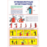 T 301-02 «Углекислотные огнетушители»
