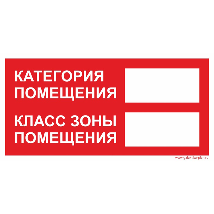 категория помещения_класс зоны помещения_2