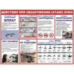 0222 «Действия при обнаружении (атаке) БПЛА»