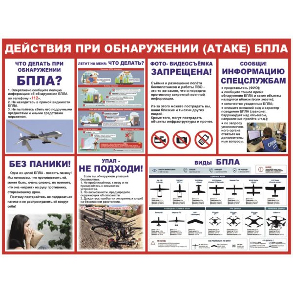 0222 «Действия при обнаружении (атаке) БПЛА»