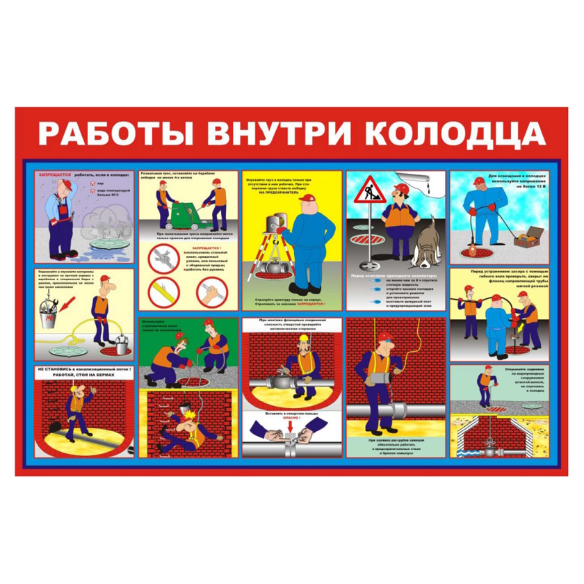 колодец 1605 «Работы внутри колодца» — изображение 1